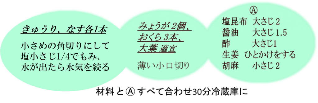 画像に alt 属性が指定されていません。ファイル名: 3e074ee5ad8ca22079eec4ba23e61d36-1024x334.png
