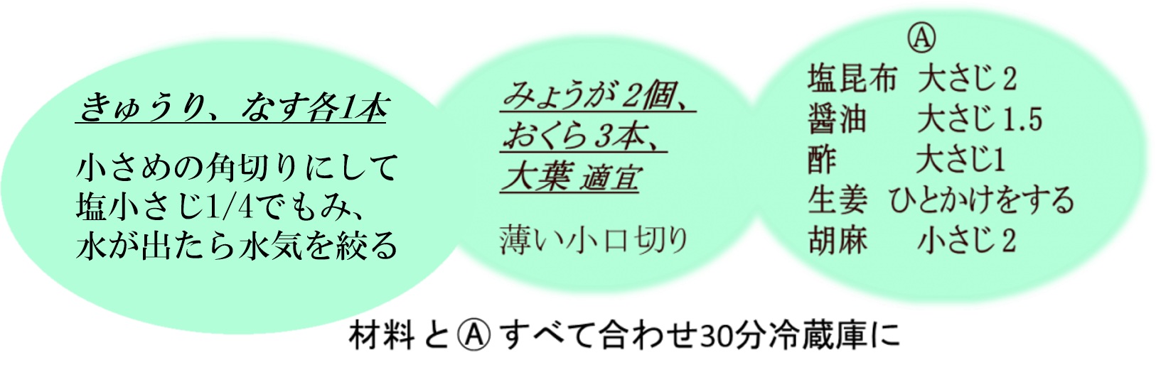 年度 札幌友の会mini Letter 札幌友の会